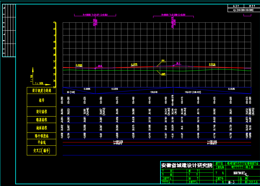 某现代产业园区道路工程施工图纸（含说明书）